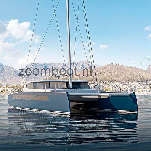Balance 620 beoordelingen en specificaties